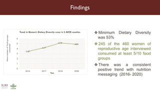 Participatory cooking demonstrations stimulate demand for and consumption of healthy diets among livestock pastoralists in Kenya