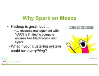 Why Spark on Mesos
• Hadoop is great, but ...
–… resource management with
YARN is limited to compute
engines like MapReduc...