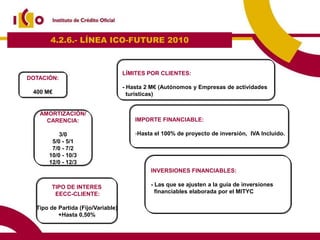 4.2.6.- LÍNEA ICO-FUTURE 2010



                                    LÍMITES POR CLIENTES:
DOTACIÓN:
                                    - Hasta 2 M€ (Autónomos y Empresas de actividades
 400 M€                               turísticas)


   AMORTIZACIÓN/
     CARENCIA:                          IMPORTE FINANCIABLE:

          3/0                           -Hasta el 100% de proyecto de inversión, IVA Incluido.
       5/0 - 5/1
       7/0 - 7/2
      10/0 - 10/3
      12/0 - 12/3
                                             INVERSIONES FINANCIABLES:

       TIPO DE INTERES                       - Las que se ajusten a la guía de inversiones
        EECC-CLIENTE:                          financiables elaborada por el MITYC

  Tipo de Partida (Fijo/Variable)
          +Hasta 0,50%
 