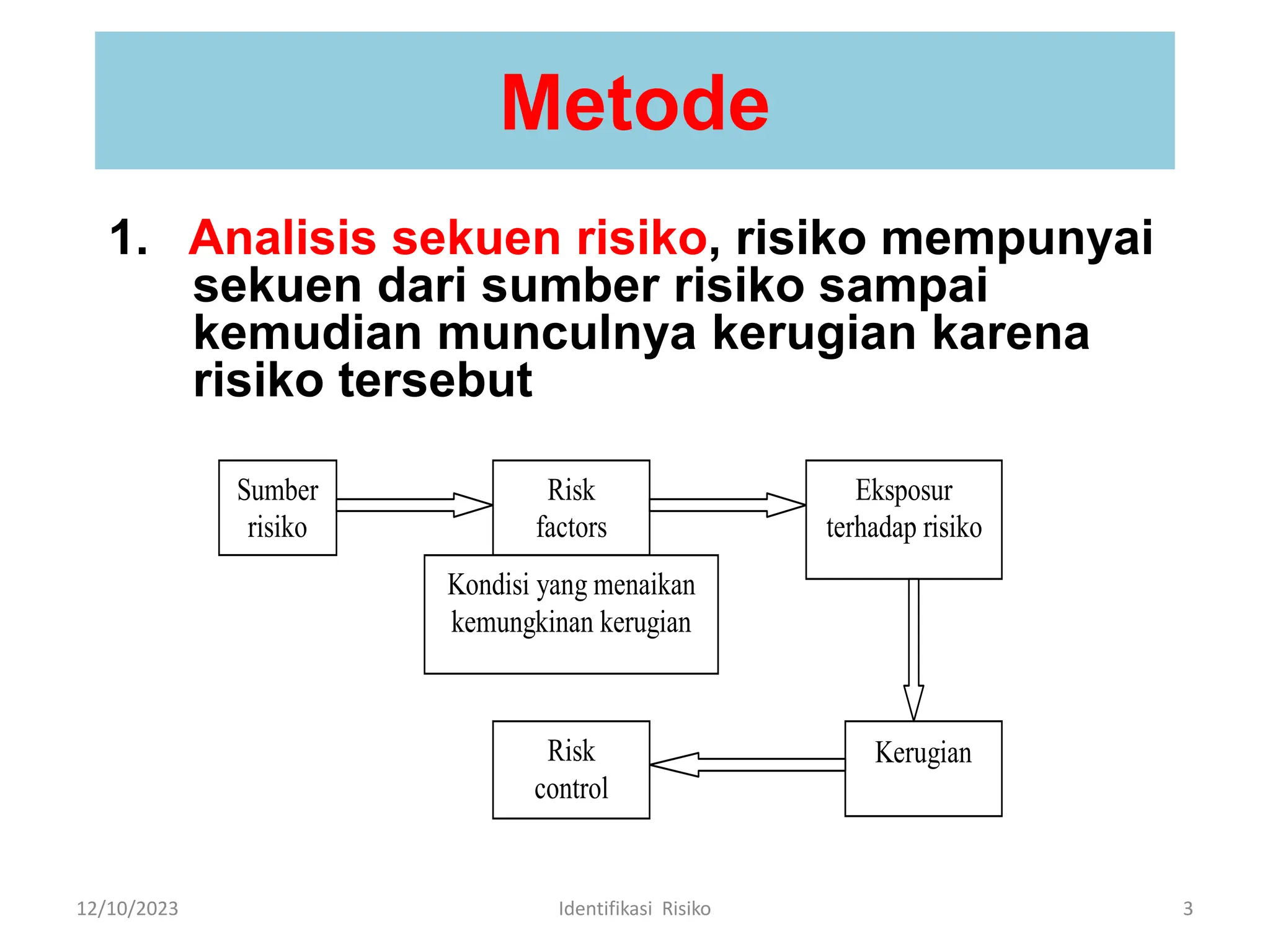 4_Identifikasi_Risiko.pptx