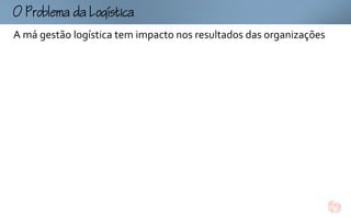 omogtc
A má gestão logística tem impacto nos resultados das organizações
 