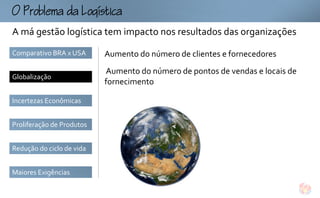 omogtc
A má gestão logística tem impacto nos resultados das organizações
Comparativo BRA x USA      Aumento do número de clientes e fornecedores
                           Aumento do número de pontos de vendas e locais de
Globalização
                           fornecimento

Incertezas Econômicas


Proliferação de Produtos


Redução do ciclo de vida


Maiores Exigências
 