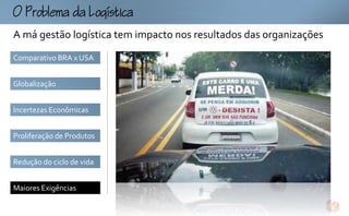 omogtc
A má gestão logística tem impacto nos resultados das organizações
Comparativo BRA x USA


Globalização


Incertezas Econômicas


Proliferação de Produtos


Redução do ciclo de vida


Maiores Exigências
 