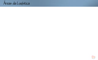 ogtc
 