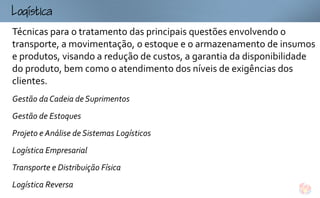 ogtc
Técnicas para o tratamento das principais questões envolvendo o
transporte, a movimentação, o estoque e o armazenamento de insumos
e produtos, visando a redução de custos, a garantia da disponibilidade
do produto, bem como o atendimento dos níveis de exigências dos
clientes.
Gestão da Cadeia de Suprimentos
Gestão de Estoques
Projeto e Análise de Sistemas Logísticos
Logística Empresarial
Transporte e Distribuição Física
Logística Reversa
 