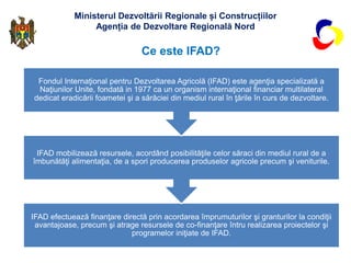 Ministerul Dezvoltării Regionale și Construcțiilor
Agenția de Dezvoltare Regională Nord
Ce este IFAD?
IFAD efectuează fina...