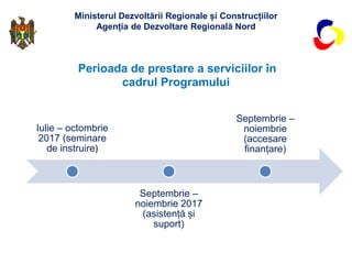 Ministerul Dezvoltării Regionale și Construcțiilor
Agenția de Dezvoltare Regională Nord
Perioada de prestare a serviciilor...