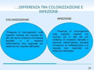 4_I_GERMI_MULTIRESISTENTI fondamentali di nosocomial infections | PPT