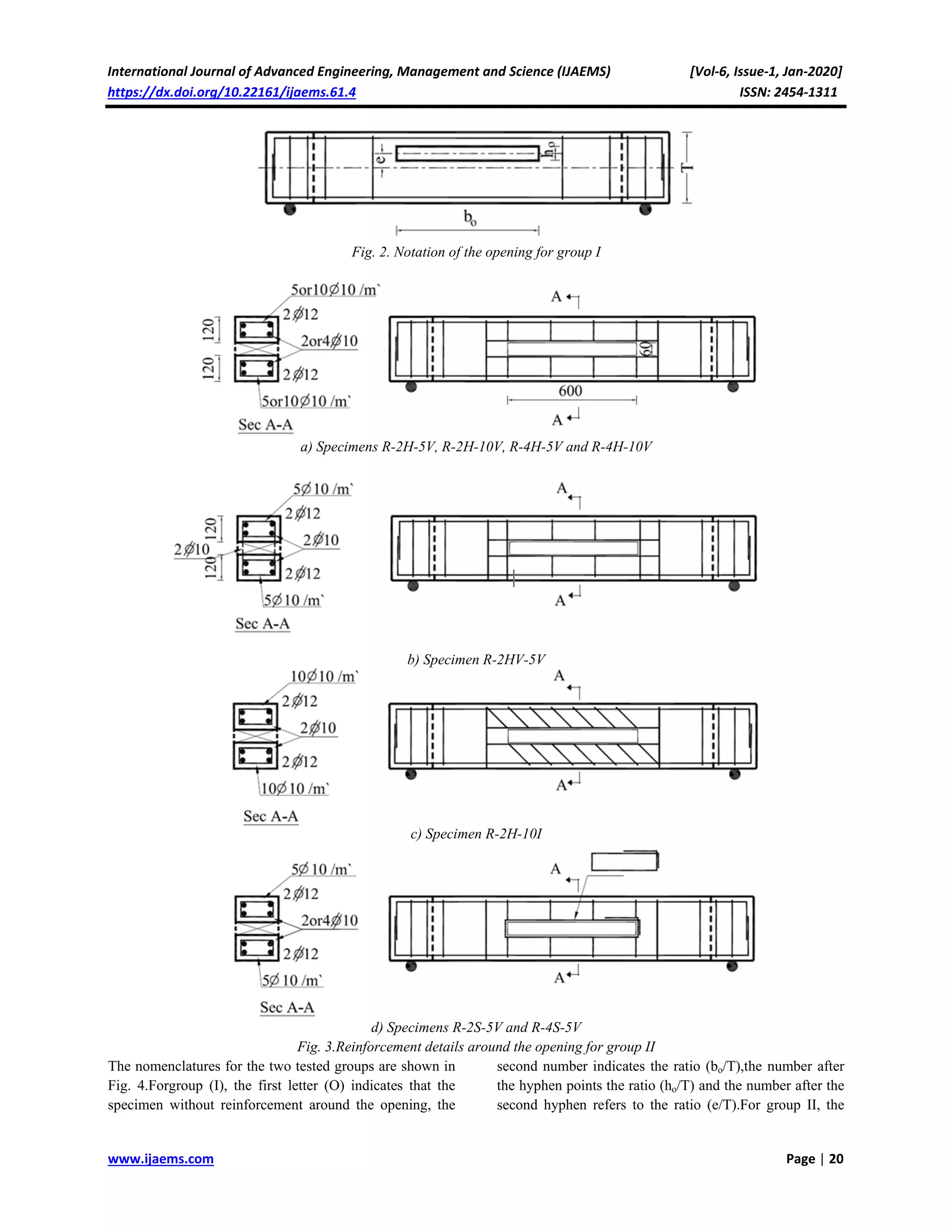 Experimental and Analytical Investigation of Reinforced Concrete Beams ...