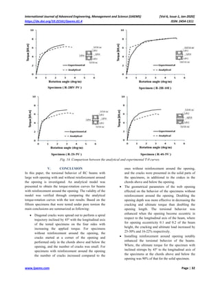 Experimental and Analytical Investigation of Reinforced Concrete Beams ...