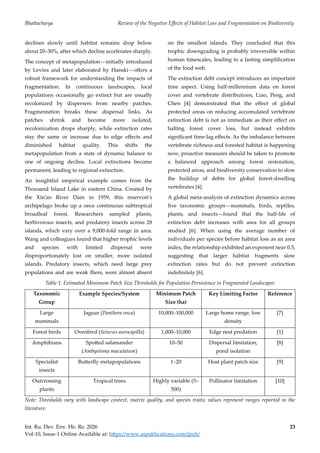 Review of the Negative Effects of Habitat Loss and Fragmentation on ...