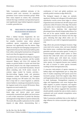 Review of the Negative Effects of Habitat Loss and Fragmentation on ...