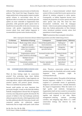 Review of the Negative Effects of Habitat Loss and Fragmentation on ...