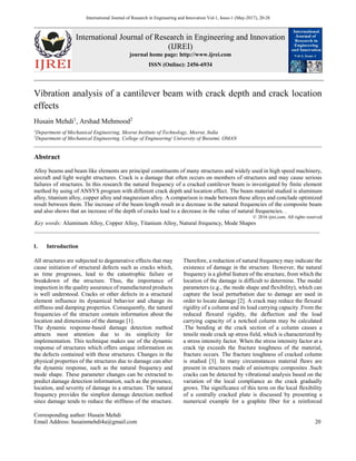 Vibration analysis of a cantilever beam with crack depth and crack ...