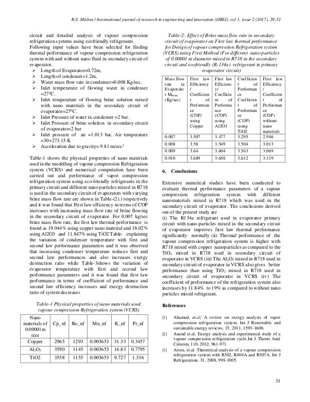 zoo ielts essay for general pdf