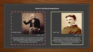 Pinero's del Electromagnetismo
Michael Faraday
(1798 – 1867)
Descubrió la Inducción mutua, envolvió dos bobinas aisladas
de alambre alrededor de un anillo de hierro, y se encontró
que , al pasar una corriente y atreves de una bobina, una
corriente se pasa a la otra bobina.
Nikola Tesla
(1856 – 1943)
Descubrió el campo magnético giratorio e invento la
corriente alterna, incluyendo el sistema polifásico de
distribución eléctrica, y el motor de corriente alterna, que
tanto contribuyeron al nacimiento de la Segunda
Revolución Industrial.
 
