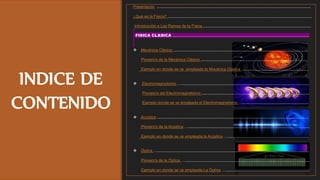 INDICE DE
CONTENIDO
Presentación .........................................................................................................................................
¿Qué es la Física? ................................................................................................................................
Introducción a Las Ramas de la Física ................................................................................................
FISICA CLASICA ..........................................................................................................................
 Mecánica Clásica ........................................................................................................................
Pionero's de la Mecánica Clásica ...............................................................................................
Ejemplo en donde se ve empleada la Mecánica Clásica …........................................................
 Electromagnetismo …..................................................................................................................
Pionero's del Electromagnetismo ................................................................................................
Ejemplo donde se ve empleada el Electromagnetismo …...........................................................
 Acústica .......................................................................................................................................
Pionero's de la Acústica …............................................................................................................
Ejemplo en donde se ve empleada la Acústica …........................................................................
 Óptica ….......................................................................................................................................
Pionero's de la Óptica …...............................................................................................................
Ejemplo en donde se ve empleada La Óptica …...........................................................................
 
