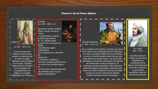 Pinero's de la Física Óptica
Platón
(c. 427 – 347 a. C)
Fue el primero que
articuló la teoría de la
emisión, la idea de que
la visión se logra
mediante rayos emitidos
por los ojos. También
habló sobre la inversión
en los espejos (de
la paridad entre un
objeto y su imagen
reflejada) en el Timaeus.
Euclides
(ca. 325 – 265 a .C)
Escribió un tratado titulado
Óptica, donde vinculó la
visión
a la geometría, creando
la óptica geométrica.
En su trabajo sobre
la teoría de la emisión de
Platón
describió las reglas
matemáticas
de la perspectiva y describió
los
efectos de
la refracción cualitativa -
vamente, aunque cuestionó que
un rayo de luz emitido desde
un
ojo iluminara instantáneamente
las estrellas cada vez que
alguien parpadeaba.
Claudio Ptolomeo
(c. 100 – 170 d. C)
En su tratado sobre Óptica, introdujo una teoría
de la visión que combinaba las dos anteriores:
los rayos (o el flujo emitido) del ojo formaban
un cono, el vértice estaba dentro del ojo y la
base definía el campo visual. Los rayos eran
sensibles y transmitían información al intelecto
del observador sobre la distancia y la
orientación de las superficies. Resumió gran
parte del trabajo de Euclides y describió una
forma de medir los efectos de la ley de Snell,
aunque no se dio cuenta de la relación
empírica existente entre los ángulos.
Al – Kindi
(801 - 873)
Escribió sobre los
méritos de las ideas
aristotélicas y
euclidianas de la
óptica, favoreciendo la
teoría de la emisión,
ya que podía
cuantificar mejor los
fenómenos ópticos.
 