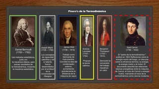 Pinero's de la Termodinámica
Daniel Bernoulli
(1700 – 1782)
Usó métodos estadísticos,
junto con
la mecánica clásica, para
extraer resultados de
la hidrodinámica, iniciando
la mecánica estadística.
Joseph Black
(1728 – 1799)
Los conceptos
de capacidad
calorífica y cal
or latente,
fueron
desarrollados
por el profesor
de la
Universidad de
Glasgow
James Watt
(1736 – 1819)
Trabajó como
fabricante de
instrumentos.
Concibió la idea del
condensador
externo,
aumentando
grandemente la
eficiencia de la
máquina de vapor.
Antoine
Lavoisier
(1743 –
1794)
Propuso
la teoría
calórica.
Benjamin
Thompson
(1753 –
1814)
Demostró la
conversión
del trabajo
mecánico
en calor.
Sadi Carnot
(1796 – 1832)
El "padre de la termodinámica ",
publicó en 1824 Reflexiones sobre la
energía motriz del fuego, un discurso
sobre la eficiencia térmica, la energía,
la energía motriz y el motor. El
documento describe las relaciones
básicas energéticas entre la máquina
de Carnot, el ciclo de Carnot y energía
motriz, marcando el inicio de la
termodinámica como ciencia moderna.
 