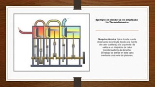 Ejemplo en donde se ve empleada
La Termodinámica
Máquina térmica típica donde puede
observarse la entrada desde una fuente
de calor (caldera) a la izquierda y la
salida a un disipador de calor
(condensador) a la derecha.
El trabajo se extrae en este caso
mediante una serie de pistones.
 