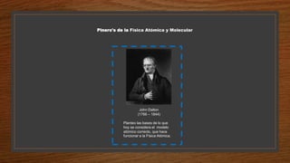 Pinero's de la Física Atómica y Molecular
John Dalton
(1766 – 1844)
Planteo las bases de lo que
hoy se considera el modelo
atómico correcto, que hace
funcionar a la Física Atómica.
 
