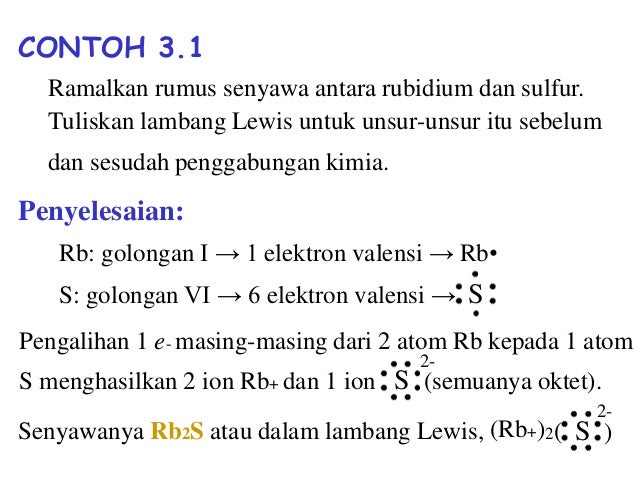 Ikatan Kimia ppt