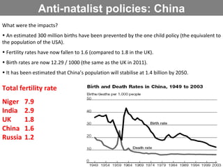 Anti-natalist policies: China What were the impacts? An estimated 300 million births have been prevented by the one child policy (the equivalent to the population of the USA). Fertility rates have now fallen to 1.6 (compared to 1.8 in the UK). Birth rates are now 12.29 / 1000 (the same as the UK in 2011). It has been estimated that China’s population will stabilise at 1.4 billion by 2050. Total fertility rate Niger  7.9 India  2.9 UK  1.8 China  1.6 Russia  1.2 
