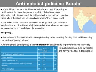 Anti-natalist policies: Kerala In the 1950s, the total fertility rate in India was over 6 resulting in rapid natural increase. Many anti-natalist policies have been attempted in India as a result including offering men a free transistor radio when they had a vasectomy (which wasn’t very successful) From the 1970s, many states started to adopt their own policies – Kerala (a state in Southern India) has now become a famous example as a result of its successful population policy. The policy… The policy has focussed on decreasing mortality rates, reducing fertility rates and improving the health of young children A key element of the policy is the  emancipation  of women to improve their role in society  through education, land ownership and having financial independence. 