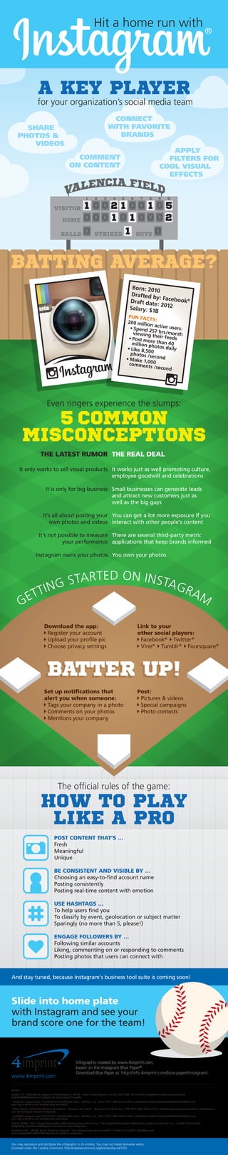 Hit a home run with 
A KEY PLAYER 
for your organization’s social media team 
CONNECT 
WITH FAVORITE 
APPLY 
FILTERS FOR 
COOL VISUAL 
EFFECTS 
COMMENT 
ON CONTENT 
BRANDS 
11 2 3 4 5 6 7 8 9 r 
SHARE 
PHOTOS & 
VIDEOS 
VISITOR 
HOME 
BALLS 
2 1 
1 
1 5 
1 2 
1 
STRIKES OUTS 
BATTING AVERAGE? 
B o rn : 2 010 
Draf ted by: Facebook® 
Draf t date : 2012 
Salary : $1B 
FUN FACTS : 
200 million active users: 
• Spend 257 hrs /month 
viewing their feeds 
• Post more than 40 
million photos daily 
• Like 8,500 
photos /second 
• Make 1,000 
comments /second 
Even ringers experience the slumps: 5 COMMON 
MISCONCEPTIONS 
THE LATEST RUMOR 
It only works to sell visual products 
It is only for big business 
It’s all about posting your 
own photos and videos 
It’s not possible to measure 
your performance 
Instagram owns your photos 
THE REAL DEAL 
It works just as well promoting culture, 
employee goodwill and celebrations 
Small businesses can generate leads 
and attract new customers just as 
well as the big guys 
You can get a lot more exposure if you 
interact with other people’s content 
There are several third-party metric 
applications that keep brands informed 
You own your photos 
GETTING S TAR T E D O N INSTAGRAM 
Download the app: 
 Register your account 
 Upload your profile pic 
 Choose privacy settings 
BATTTTEERR UPP!! 
Set up notifications that 
alert you when someone: 
 Tags your company in a photo 
 Comments on your photos 
 Mentions your company 
Link to your 
other social players: 
 Facebook®  Twitter® 
 Vine®  Tumblr®  Foursquare® 
Post: 
 Pictures  videos 
 Special campaigns 
 Photo contests 
The official rules of the game: HOW TO PLAY 
LIKE A PRO 
POST CONTENT THAT’S … 
Fresh 
Meaningful 
Unique 
BE CONSISTENT AND VISIBLE BY … 
Choosing an easy-to-find account name 
Posting consistently 
Posting real-time content with emotion 
USE HASHTAGS … 
To help users find you 
To classify by event, geolocation or subject matter 
Sparingly (no more than 5, please!) 
ENGAGE FOLLOWERS BY … 
Following similar accounts 
Liking, commenting on or responding to comments 
Posting photos that users can connect with 
And stay tuned, because Instagram’s business tool suite is coming soon! 
Slide into home plate 
with Instagram and see your 
brand score one for the team! 
www.4imprint.com 
Infographic created by www.4imprint.com, 
based on the Instagram Blue Paper®. 
Download Blue Paper at: http://info.4imprint.com/blue-paper/instagram/ 
Sources: 
Jackson, Eric. What Would Instagram Be Worth Today If It IPO'ed? Forbes. Forbes Magazine, 30 Sept. 2013. Web. 30 June 2014. http://www.forbes.com/sites/ericjack-son/ 
2013/09/30/what-would-instagram-be-worth-today-if-it-ipoed/. 
Facebook's Instagram Says It Has 90 Million Monthly Active Users. TechHive. N.p., 20 Jan. 2013. Web. 26 June 2014. http://www.techhive.com/article/2025801/facebooks-insta-gram- 
says-it-has-90-million-monthly-active-users.html. 
Views, Visuals, and Visibility: The Value of Instagram - Reimagine Main Street. Reimagine Main Street. N.p., 7 Feb. 2014. Web. 30 June 2014. http://reimaginemainstreet.com/social-media/views-vi-suals- 
and-visibility-the-value-of-instagram/. 
Facebook's Instagram Says It Has 90 Million Monthly Active Users. TechHive. N.p., 20 Jan. 2013. Web. 26 June 2014. http://www.techhive.com/article/2025801/facebooks-insta-gram- 
says-it-has-90-million-monthly-active-users.html. 
Davoult, Thibaut. The 5 Biggest Misconceptions About Using Instagram for Business. The 5 Biggest Misconceptions About Using Instagram for Business. N.p., n.d. Web. 30 June 2014. 
https://blog.kissmetrics.com/biggest-misconceptions-about-instagram/. 
Bunskoek, Krista. 52 Tips: How to Market on Instagram. Blog.wishpond.com. Krista Bunskoek, n.d. Web. 31 July 2014. http://blog.wish-pond. 
com/post/59612395517/52-tips-how-to-market-on-instagram 
You may reproduce and distribute this infographic in its entirety. You may not create derivative works. 
(Licensed under the Creative Commons: http://creativecommons.org/licenses/by-nd/3.0/) 
® 
