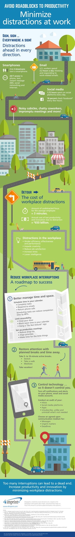 Minimize
distractions at work
AVOID ROADBLOCKS TO PRODUCTIVITY
Smartphones
Noisy cubicles, chatty coworkers,
impromptu meetings and more!
Social media
1.72 hours spent on social
platforms every day.
18 percent check Facebook®
every few hours.
Email
U.S. workers spend
3.2 hours a day checking
and responding to
work-related emails.
Amount of undistracted focus
for the average employee
= 3 minutes.
Distractions in the workplace
• Hinder efficiency, effectiveness
and performance
• Impede creativity
• Reduce job satisfaction
• Increase stress
• Lower intelligence
Reduce workplace interruptions
A roadmap to success
2
3
Sources:
1. 2013 U.S. Workplace Survey. Rep. Gensler, 07 July 2013. Web. 26 Aug. 2015. <http://www.gensler.com/uploads/documents/2013_US_Workplace_Survey_07_15_2013.pdf>.
2. Barker, Eric. “How To Be Efficient: Dan Ariely's 6 New Secrets to Managing Your Time.” Web log post. Barking Up the Wrong Tree. N.p., 12 Oct. 2014. Web. 1 Sept. 2015.
<http://www.bakadesuyo.com/2014/10/how-to-be-efficient/>.
3. Bennett, Shea. “Social Media Addiction: Statistics & Trends [INFOGRAPHIC].” SocialTimes. N.p., 30 Dec. 2014. Web. 10 Sept. 2015.
<http://www.adweek.com/socialtimes/social-media-addiction-stats/504131>.
4. “How to Implement Do Not Disturb Time.” Benchmark Business Group. N.p., 13 May 2013. Web. 28 Aug. 2015. <http://www.benchmarkbusinessgroup.com/business-coaching-
and-consulting/business-owner-newsletter/how-to-implement-do-not-disturb-time/>.
5. Mark, Gloria, Shamsi Iqbal, Mary Czerwinski, and Paul Johns. “Capturing the Mood: Facebook and Face-to-Face Encounters in the Workplace.” (2014): n. pag. Web. 27 Aug. 2015.
<http://www.ics.uci.edu/~gmark/Home_page/Research_files/WorkSense%20final%20camera-ready.pdf>.
6. Mrosko, Terri. “Minimizing Digital Distractions in the Workplace.” Cleveland.com. Plain Dealer Publishing Co., 20 Nov. 2013. Web. 28 Aug. 2015.
<http://www.cleveland.com/employment/plaindealer/index.ssf/2013/11/minimizing_digital_distractions_in_the_workplace
7. Reaney, Patricia. “U.S. Workers Spend 6.3 Hours A Day Checking Email: Survey.” Huffington Post. N.p., 26 Aug. 2015. Web. 27 Aug. 2015.
<http://www.huffingtonpost.com/entry/check-work-email-hours-survey_55ddd168e4b0a40aa3ace672>.
8. Saunders, Elizabeth Grace. “Cancelling One-on-One Meetings Destroys Your Productivity.” Harvard Business Review. N.p., 9 Mar. 2015. Web. 26 Aug. 2015.
<https://hbr.org/2015/03/cancelling-one-on-one-meetings-destroys-your-productivity>.
9. Smith, Aaron. U.S. Smartphone Use in 2015. Rep. Pew Research Center, 1 Apr. 2015. Web. 28 Aug. 2015. <http://www.pewinternet.org/files/2015/03/PI_Smartphones_0401151.pdf>.
10.Tracy, Brian. Time Management. New York: American Management Association, 2013. Print.
You may reproduce and distribute this infographic in its entirety. You may not create derivative works.
(Licensed under the Creative Commons: http://creativecommons.org/licenses/by-nd/3.0/)
www.4imprint.com
Infographic created by www.4imprint.com, based on the
Workplace Interruptions Blue Paper. Download Blue Paper at:
http://info.4imprint.com/blue-paper/workplace-interruptions/
Too many interruptions can lead to a dead end.
Increase productivity and innovation by
minimizing workplace distractions.
Sign, sign …
Everywhere a sign!
Distractions
ahead in every
direction.
Detour
The cost of
workplace distractions
Restore attention with
planned breaks and time away.
Take 5- to 10-minute active breaks.
• Stretch
• Take a walk
• Meditate
Take vacation!
Control technology …
so it doesn’t control you.
Turn off notifications and alerts
on your phone, email and social
media accounts.
Conduct an audit of your:
• Inbox
• Social media platforms
• Apps
• Unsubscribe, unlike and
uninstall what’s not needed
Choose an agreed upon
communication medium for:
• Messages
• Urgent matters
• Deadlines
Annual cost of lost productivity
and innovation due to distraction
= $
650 billion.
24/7
24/7 access to
phone, text,
instant message
(IM), social
networking and
Internet.
2 in 3 Americans
own a smartphone.
1 Better manage time and space.
Schedule time in your calendar.
• Complete tasks
• Respond to emails
• Return phone calls
Scheduling tasks can reduce completion
time by 80%.
Limit accessibility.
• Close your door
• Block work time in your calendar
• Hang a “Do Not Disturb” sign
Set up production meetings.
• Reduce drop-ins
• Align priorities
• Make time for the little things
 