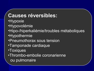Causes réversibles:
•Hypoxie
•Hypovolémie
•Hipo-/hiperkaliémie/troubles métaboliques
•Hypothermie
•Pneumothorax sous tension
•Tamponade cardiaque
•Toxiques
•Thrombo-embolie coronarienne
ou pulmonaire
 
