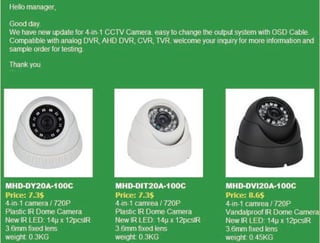4 in 1 Dome Camera Promotion