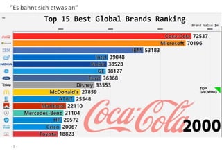 - 3 -
“Es bahnt sich etwas an“
 