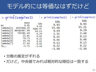 モデル的には等価なはずだけど
• 分散の推定がずれる
• だけど，中央値でみれば相対的な順位は一致する
10
 