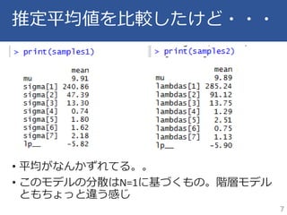 推定平均値を比較したけど・・・
7
• 平均がなんかずれてる。。
• このモデルの分散はN=1に基づくもの。階層モデル
ともちょっと違う感じ
 