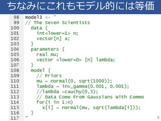 ちなみにこれもモデル的には等価
9
 