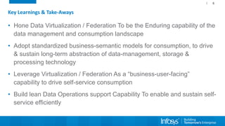 Best Practices: Data Virtualization Perspectives and Best Practices | PDF