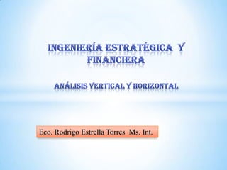 Eco. Rodrigo Estrella Torres Ms. Int.
 