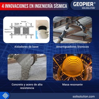 4 Innovaciones en Ingeniería Sísmica.pdf