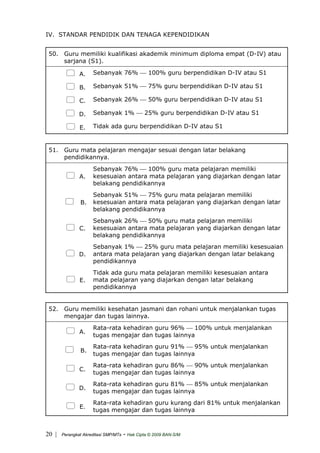 IV. STANDAR PENDIDIK DAN TENAGA KEPENDIDIKAN
50. Guru memiliki kualifikasi akademik minimum diploma empat (D-IV) atau
sarjana (S1).
A. Sebanyak 76% ⎯ 100% guru berpendidikan D-IV atau S1
B. Sebanyak 51% ⎯ 75% guru berpendidikan D-IV atau S1
C. Sebanyak 26% ⎯ 50% guru berpendidikan D-IV atau S1
D. Sebanyak 1% ⎯ 25% guru berpendidikan D-IV atau S1
E. Tidak ada guru berpendidikan D-IV atau S1
51. Guru mata pelajaran mengajar sesuai dengan latar belakang
pendidikannya.
A.
Sebanyak 76% ⎯ 100% guru mata pelajaran memiliki
kesesuaian antara mata pelajaran yang diajarkan dengan latar
belakang pendidikannya
B.
Sebanyak 51% ⎯ 75% guru mata pelajaran memiliki
kesesuaian antara mata pelajaran yang diajarkan dengan latar
belakang pendidikannya
C.
Sebanyak 26% ⎯ 50% guru mata pelajaran memiliki
kesesuaian antara mata pelajaran yang diajarkan dengan latar
belakang pendidikannya
D.
Sebanyak 1% ⎯ 25% guru mata pelajaran memiliki kesesuaian
antara mata pelajaran yang diajarkan dengan latar belakang
pendidikannya
E.
Tidak ada guru mata pelajaran memiliki kesesuaian antara
mata pelajaran yang diajarkan dengan latar belakang
pendidikannya
52. Guru memiliki kesehatan jasmani dan rohani untuk menjalankan tugas
mengajar dan tugas lainnya.
A.
Rata-rata kehadiran guru 96% ⎯ 100% untuk menjalankan
tugas mengajar dan tugas lainnya
B.
Rata-rata kehadiran guru 91% ⎯ 95% untuk menjalankan
tugas mengajar dan tugas lainnya
C.
Rata-rata kehadiran guru 86% ⎯ 90% untuk menjalankan
tugas mengajar dan tugas lainnya
D.
Rata-rata kehadiran guru 81% ⎯ 85% untuk menjalankan
tugas mengajar dan tugas lainnya
E.
Rata-rata kehadiran guru kurang dari 81% untuk menjalankan
tugas mengajar dan tugas lainnya
| Perangkat Akreditasi SMP/MTs - Hak Cipta © 2009 BAN-S/M20
 