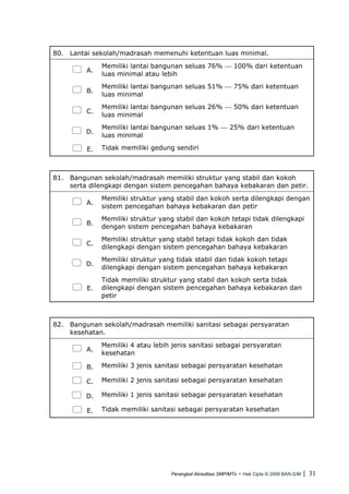 80. Lantai sekolah/madrasah memenuhi ketentuan luas minimal.
A.
Memiliki lantai bangunan seluas 76% ⎯ 100% dari ketentuan
luas minimal atau lebih
B.
Memiliki lantai bangunan seluas 51% ⎯ 75% dari ketentuan
luas minimal
C.
Memiliki lantai bangunan seluas 26% ⎯ 50% dari ketentuan
luas minimal
D.
Memiliki lantai bangunan seluas 1% ⎯ 25% dari ketentuan
luas minimal
E. Tidak memiliki gedung sendiri
81. Bangunan sekolah/madrasah memiliki struktur yang stabil dan kokoh
serta dilengkapi dengan sistem pencegahan bahaya kebakaran dan petir.
A.
Memiliki struktur yang stabil dan kokoh serta dilengkapi dengan
sistem pencegahan bahaya kebakaran dan petir
B.
Memiliki struktur yang stabil dan kokoh tetapi tidak dilengkapi
dengan sistem pencegahan bahaya kebakaran
C.
Memiliki struktur yang stabil tetapi tidak kokoh dan tidak
dilengkapi dengan sistem pencegahan bahaya kebakaran
D.
Memiliki struktur yang tidak stabil dan tidak kokoh tetapi
dilengkapi dengan sistem pencegahan bahaya kebakaran
E.
Tidak memiliki struktur yang stabil dan kokoh serta tidak
dilengkapi dengan sistem pencegahan bahaya kebakaran dan
petir
82. Bangunan sekolah/madrasah memiliki sanitasi sebagai persyaratan
kesehatan.
A.
Memiliki 4 atau lebih jenis sanitasi sebagai persyaratan
kesehatan
B. Memiliki 3 jenis sanitasi sebagai persyaratan kesehatan
C. Memiliki 2 jenis sanitasi sebagai persyaratan kesehatan
D. Memiliki 1 jenis sanitasi sebagai persyaratan kesehatan
E. Tidak memiliki sanitasi sebagai persyaratan kesehatan
Perangkat Akreditasi SMP/MTs - Hak Cipta © 2009 BAN-S/M | 31
 