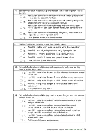 86. Sekolah/Madrasah melakukan pemeliharaan terhadap bangunan secara
berkala.
A.
Melakukan pemeliharaan ringan dan berat terhadap bangunan
secara berkala sesuai ketentuan
B.
Melakukan pemeliharaan ringan dan berat terhadap bangunan,
tetapi melebihi waktu yang sesuai ketentuan
C.
Melakukan pemeliharaan ringan tetapi melebihi waktu yang
sesuai ketentuan, dan tidak pernah melakukan pemeliharaan
berat
D.
Melakukan pemeliharaan terhadap bangunan, jika sudah ada
bagian bangunan yang rusak berat
E. Tidak pernah melakukan pemeliharaan
87. Sekolah/Madrasah memiliki prasarana yang lengkap.
A. Memiliki 14 atau lebih jenis prasarana yang dipersyaratkan
B. Memiliki 10 ⎯ 13 jenis prasarana yang dipersyaratkan
C. Memiliki 5 ⎯ 9 jenis prasarana yang dipersyaratkan
D. Memiliki 1 ⎯ 4 jenis prasarana yang dipersyaratkan
E. Tidak memiliki prasarana sendiri
88. Sekolah/Madrasah memiliki ruang kelas dengan jumlah, ukuran, dan
sarana sesuai ketentuan.
A.
Memiliki ruang kelas dengan jumlah, ukuran, dan sarana sesuai
ketentuan
B. Memiliki ruang kelas dengan 2 unsur di atas sesuai ketentuan
C. Memiliki ruang kelas dengan 1 unsur di atas sesuai ketentuan
D.
Memiliki ruang kelas dengan 3 unsur di atas tidak sesuai
ketentuan
E. Tidak memiliki ruang kelas
89. Sekolah/Madrasah memiliki ruang perpustakaan dengan luas dan sarana
sesuai ketentuan.
A.
Memiliki ruang perpustakaan dengan luas dan sarana sesuai
dengan ketentuan
B.
Memiliki ruang perpustakaan dengan luas tidak sesuai
ketentuan tetapi memiliki sarana sesuai ketentuan
C.
Memiliki ruang perpustakaan dengan luas sesuai ketentuan
tetapi memiliki sarana tidak sesuai ketentuan
D.
Memiliki ruang perpustakaan dengan luas dan sarana tidak
sesuai ketentuan
E. Tidak memiliki ruang perpustakaan
Perangkat Akreditasi SMP/MTs - Hak Cipta © 2009 BAN-S/M | 33
 
