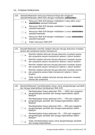 VII. STANDAR PEMBIAYAAN
124. Sekolah/Madrasah menyusun Rencana Kerja dan Anggaran
Sekolah/Madrasah (RKA-S/M) dengan melibatkan stakeholders.
A.
Menyusun RKA-S/M dengan melibatkan 4 atau lebih unsur
stakeholders sekolah/madrasah
B.
Menyusun RKA-S/M dengan melibatkan 3 unsur stakeholders
sekolah/madrasah
C.
Menyusun RKA-S/M dengan melibatkan 2 unsur stakeholders
sekolah/madrasah
D.
Menyusun RKA-S/M dengan melibatkan 1 unsur stakeholders
sekolah/madrasah
E. Tidak menyusun RKA-S/M
125. Sekolah/Madrasah memiliki catatan tahunan berupa dokumen investasi
sarana dan prasarana secara menyeluruh.
A.
Memiliki catatan tahunan berupa dokumen investasi sarana
dan prasarana secara menyeluruh selama 3 tahun terakhir
B.
Memiliki catatan tahunan berupa dokumen investasi sarana
dan prasarana secara menyeluruh selama 2 tahun terakhir
C.
Memiliki catatan tahunan berupa dokumen investasi sarana
dan prasarana secara menyeluruh selama 1 tahun terakhir
D.
Memiliki catatan tahunan berupa dokumen investasi sarana
dan prasarana secara tidak menyeluruh selama 1 tahun
terakhir
E.
Tidak memiliki catatan tahunan berupa dokumen investasi
sarana dan prasarana
126. Sekolah/Madrasah membelanjakan biaya untuk pengembangan pendidik
dan tenaga kependidikan berdasarkan RKA-S/M.
A.
Membelanjakan biaya sebanyak 76% ⎯ 100% dari anggaran
pengembangan pendidik dan tenaga kependidikan dalam
RKAS/M
B.
Membelanjakan biaya sebanyak 51% ⎯ 75% dari anggaran
pengembangan pendidik dan tenaga kependidikan dalam
RKAS/M
C.
Membelanjakan biaya sebanyak 26% ⎯ 50% dari anggaran
pengembangan pendidik dan tenaga kependidikan dalam
RKAS/M
D.
Membelanjakan biaya sebanyak 1% ⎯ 25% dari anggaran
pengembangan pendidik dan tenaga kependidikan dalam
RKAS/M
E.
Tidak membelanjakan biaya untuk pengembangan pendidik
dan tenaga kependidikan
Perangkat Akreditasi SMP/MTs - Hak Cipta © 2009 BAN-S/M | 45
 