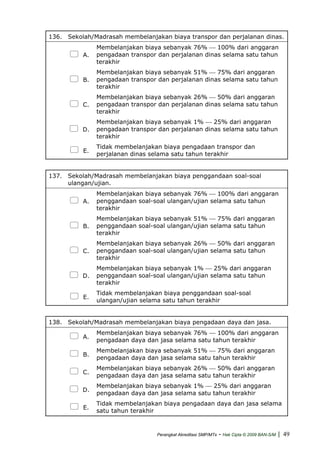 136. Sekolah/Madrasah membelanjakan biaya transpor dan perjalanan dinas.
A.
Membelanjakan biaya sebanyak 76% ⎯ 100% dari anggaran
pengadaan transpor dan perjalanan dinas selama satu tahun
terakhir
B.
Membelanjakan biaya sebanyak 51% ⎯ 75% dari anggaran
pengadaan transpor dan perjalanan dinas selama satu tahun
terakhir
C.
Membelanjakan biaya sebanyak 26% ⎯ 50% dari anggaran
pengadaan transpor dan perjalanan dinas selama satu tahun
terakhir
D.
Membelanjakan biaya sebanyak 1% ⎯ 25% dari anggaran
pengadaan transpor dan perjalanan dinas selama satu tahun
terakhir
E.
Tidak membelanjakan biaya pengadaan transpor dan
perjalanan dinas selama satu tahun terakhir
137. Sekolah/Madrasah membelanjakan biaya penggandaan soal-soal
ulangan/ujian.
A.
Membelanjakan biaya sebanyak 76% ⎯ 100% dari anggaran
penggandaan soal-soal ulangan/ujian selama satu tahun
terakhir
B.
Membelanjakan biaya sebanyak 51% ⎯ 75% dari anggaran
penggandaan soal-soal ulangan/ujian selama satu tahun
terakhir
C.
Membelanjakan biaya sebanyak 26% ⎯ 50% dari anggaran
penggandaan soal-soal ulangan/ujian selama satu tahun
terakhir
D.
Membelanjakan biaya sebanyak 1% ⎯ 25% dari anggaran
penggandaan soal-soal ulangan/ujian selama satu tahun
terakhir
E.
Tidak membelanjakan biaya penggandaan soal-soal
ulangan/ujian selama satu tahun terakhir
138. Sekolah/Madrasah membelanjakan biaya pengadaan daya dan jasa.
A.
Membelanjakan biaya sebanyak 76% ⎯ 100% dari anggaran
pengadaan daya dan jasa selama satu tahun terakhir
B.
Membelanjakan biaya sebanyak 51% ⎯ 75% dari anggaran
pengadaan daya dan jasa selama satu tahun terakhir
C.
Membelanjakan biaya sebanyak 26% ⎯ 50% dari anggaran
pengadaan daya dan jasa selama satu tahun terakhir
D.
Membelanjakan biaya sebanyak 1% ⎯ 25% dari anggaran
pengadaan daya dan jasa selama satu tahun terakhir
E.
Tidak membelanjakan biaya pengadaan daya dan jasa selama
satu tahun terakhir
Perangkat Akreditasi SMP/MTs - Hak Cipta © 2009 BAN-S/M | 49
 
