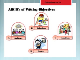 Abcd Objectives 4 instructional objectives | PPT