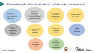 Características de la interdisciplinariedad con base en el currículo nacional
Se aborda el
conocimiento en
forma integral y no
fragmentado
Prioriza los
aprendizajes
imprescindibles que se
pueden desarrollar en
forma interdisciplinar
Se considera los
contenidos e
indicadores de
evaluación
Parte de una gran
idea o tópico
Se aplica en todos
los niveles y
subniveles
Se trabaja en
contención
emocional
Trabajo
autónomo y
cooperativo
Considera una
meta de
comprensión u
objetivo de
aprendizaje
Se utiliza
metodología
activas
Fichas
pedagógicas a
través del
proyecto
interdisciplinar
 