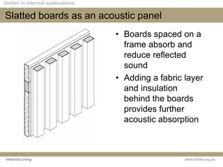 Sound Panelboards 4 internal lining | PPSX
