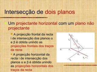 Intersecção de  dois planos Um  projectante horizontal  com um  plano não projectante X f  h  f  h  A projecção frontal da recta i de intersecção dos planos    e    é obtida unindo as  projecções frontais dos traços da recta A projecção horizontal da recta i de intersecção dos planos    e    é obtida unindo as  projecções horizontais dos traços da recta F 2i H 1i H 2i F 1i i 2    i 1 