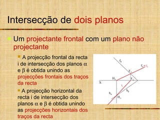Intersecção de  dois planos Um  projectante frontal  com um  plano não projectante X f  h  f  h  A projecção frontal da recta i de intersecção dos planos    e    é obtida unindo as  projecções frontais dos traços da recta A projecção horizontal da recta i de intersecção dos planos    e    é obtida unindo as  projecções horizontais dos traços da recta F 2i H 1i H 2i F 1i i 1    i 2 