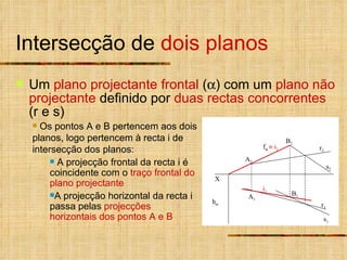 Intersecção de  dois planos Um  plano projectante frontal  (  )   com um  plano não projectante  definido por  duas rectas concorrentes  (r e s) Os pontos A e B pertencem aos dois planos, logo pertencem à recta i de intersecção dos planos: A projecção frontal da recta i é coincidente com o  traço frontal do plano projectante A projecção horizontal da recta i passa pelas  projecções horizontais dos pontos A e B X f  h  s 1 r 2 s 2 r 1 i 1    i 2 A 2 A 1 B 2 B 1 
